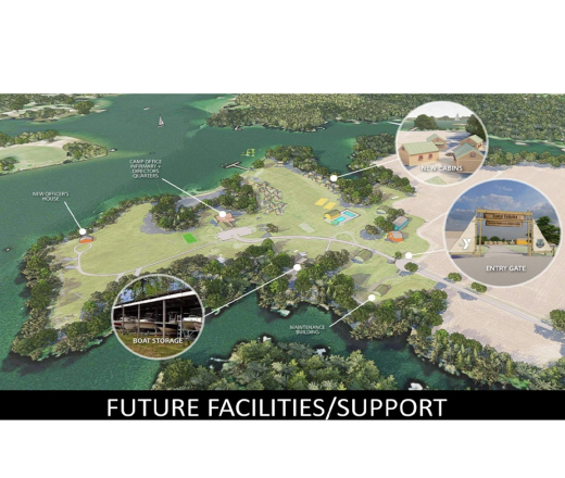 Camp Kekoka rendering